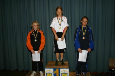 Kreismeister_6