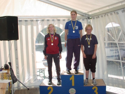 Kreismeister_2