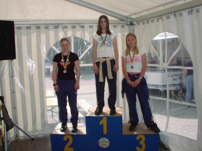 Kreismeister_3