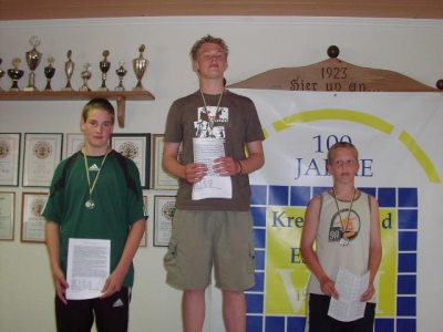 Kreismeister_7