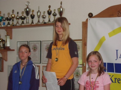 Kreismeister_8