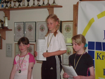 Kreismeister_1