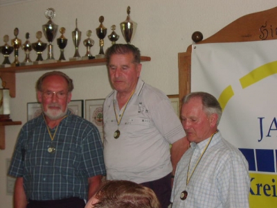 Kreismeister_2