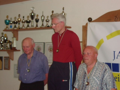 Kreismeister_4