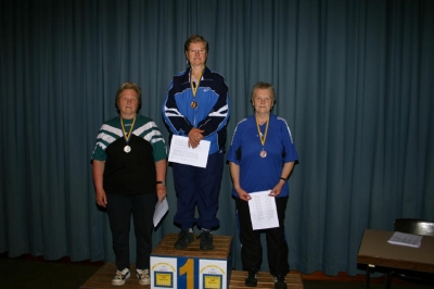 Kreismeister_4