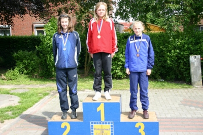 Kreismeister_4