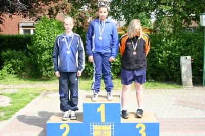 Kreismeister_5