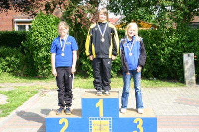 Kreismeister_6