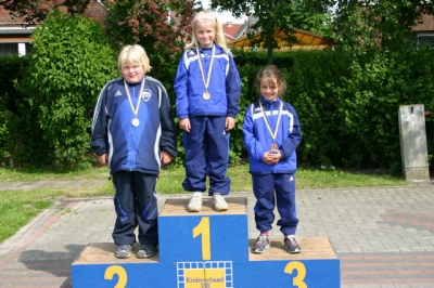 Kreismeister_8