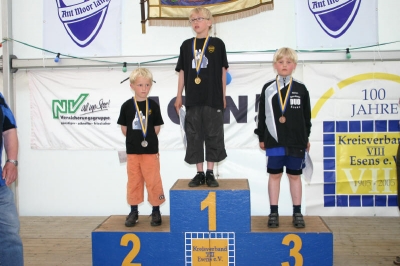 Kreismeister_4