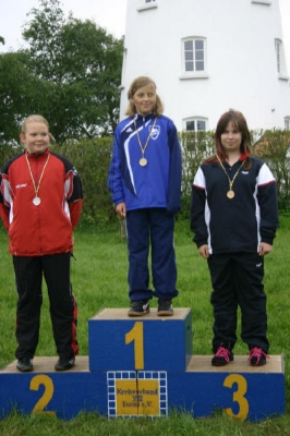 Kreismeister_3