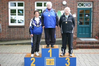 Kreismeister_3