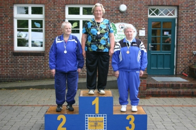 Kreismeister_4