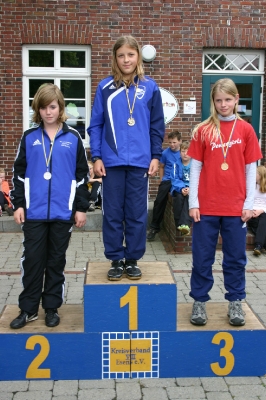 Kreismeister_3
