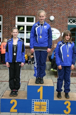 Kreismeister_4