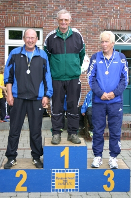 Kreismeister_5