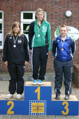 Kreismeister_3