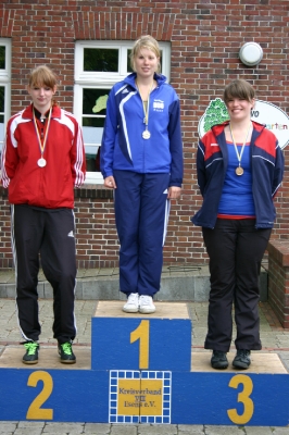 Kreismeister_4